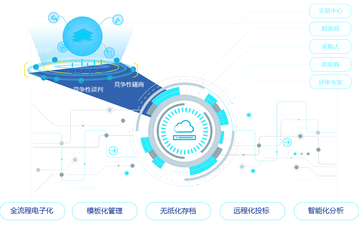 &#107;&#98;&#20307;&#32946;&#40;&#20013;&#22269;&#41;&#23448;&#26041;&#32593;&#31449;&#45;&#30331;&#24405;&#20837;&#21475;