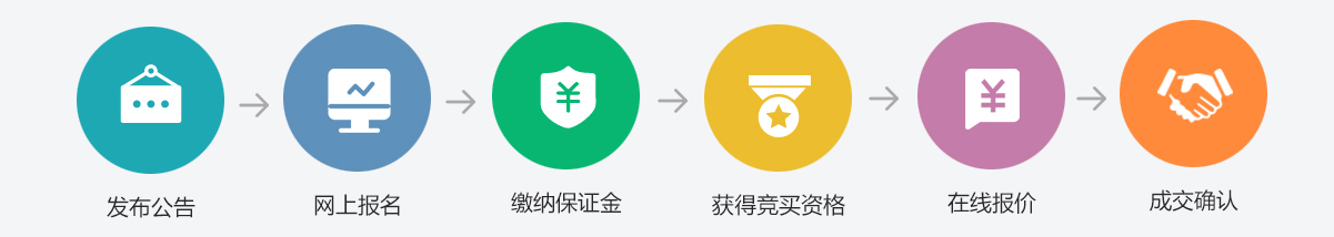 &#107;&#98;&#20307;&#32946;&#40;&#20013;&#22269;&#41;&#23448;&#26041;&#32593;&#31449;&#45;&#30331;&#24405;&#20837;&#21475;